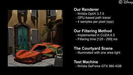 Disney: Adaptive Rendering with Linear Predictions