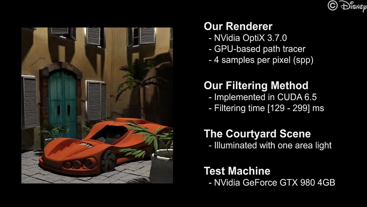 Disney: Adaptive Rendering with Linear Predictions