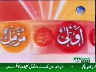 Asma-ul-Rasool 99 names of Muhammad (SAW)