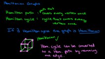 Graph Theory: 27. Hamiltonian Graphs and Problem Set