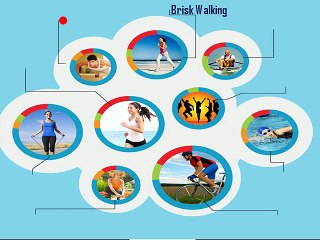 Discover Nine Excellent Exercises for Fast Loss of Weight by All !