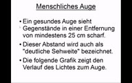 Menschliches Auge