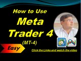 04 - How to make a Template in Meta Trader 4 (MT-4), Forex course in Urdu Hindi