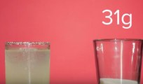 ¿Cuánta azúcar hay en las bebidas alcohólicas más consumidas?
