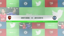 Cesc Fabregas (Arsenal 07-08 vs Chelsea 14-15 stats)-HD
