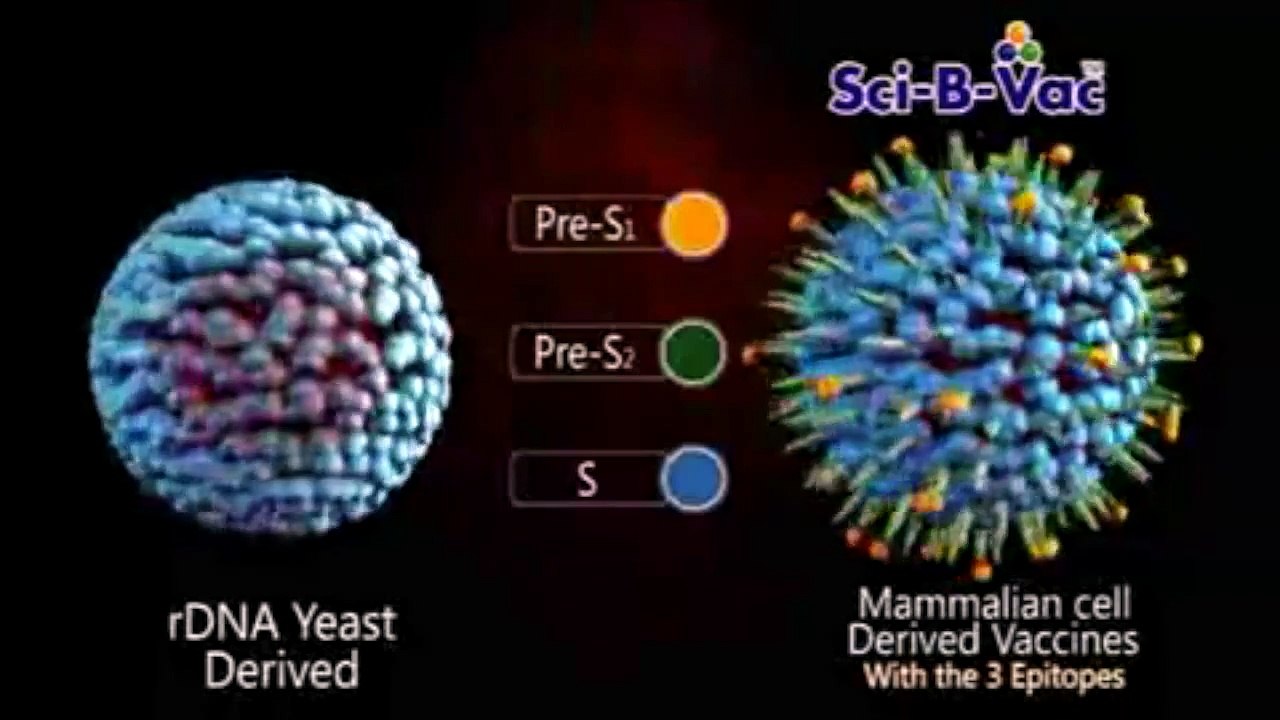 Sci-B-Vac™ - Sci-B-Vac- SciVac LTD