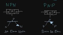 Npn vs Pnp Transistor