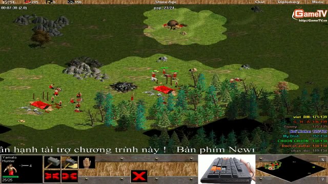 AOE Thái Bình + GAMETV vs Hà Nội Ngày 5 3 2014 C4T2