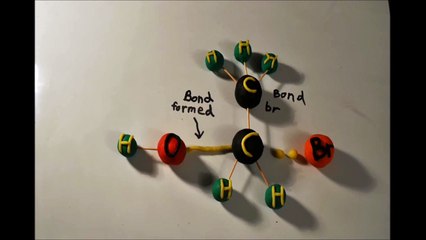 Understanding Nucleophilic Substitution Mechanism