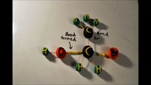 Nucleophilic Substitution Mechanism