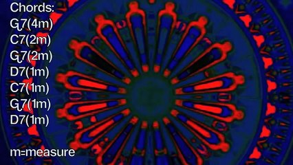 Funk Backing Track Funktabulous in G - G blues