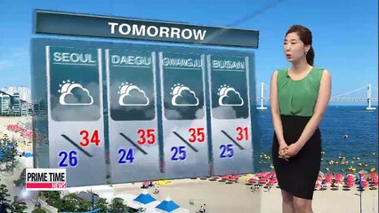 Scorching weekend, cooling trend next week