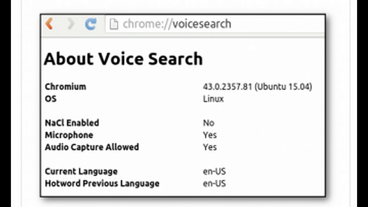 Alert! Google Chrome Is Listening In To Your Room, Sending Data Without Consent (720p)