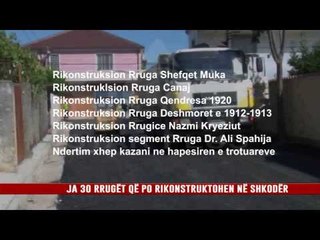 JA 30 RRUGËT QË PO RIKONSTRUKTOHEN NË SHKODËR