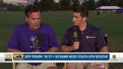 Jeff Fisher: Rams can't afford to start slow