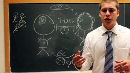 Ted Talk: Communicating with Women