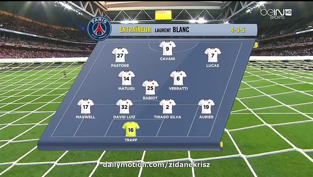 All Goals and Highlights HD _ Lille 0-1 Paris Saint-Germain - Ligue 1 07.08.2015 HD