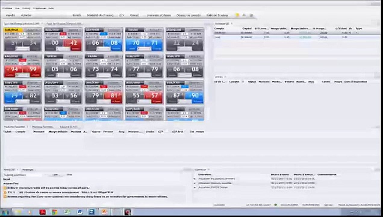 Formation Trading : Le Money Management en trading la gestion du risque sur le Forex et en Bourse