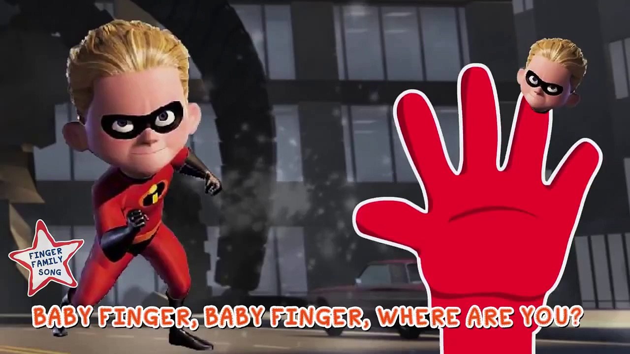 HULK Finger Family Cartoon Animation Nursery Rhymes For Children