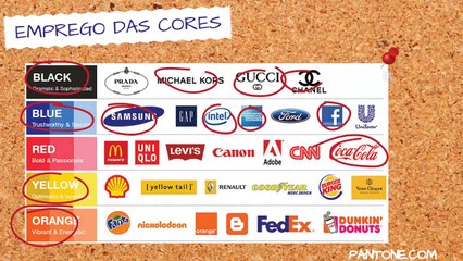 Aprenda a criar um logo profissional - Completo