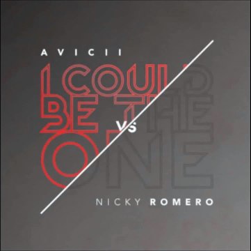 AVICII & NICKY ROMERO - I Could Be The One (original Mix)