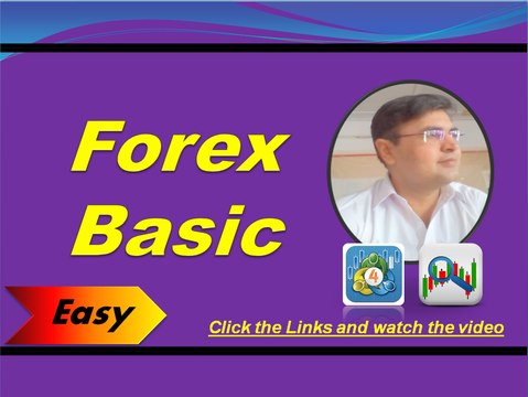 11 - What is Take Profit (TP) and Stop Loss (SL), Forex course in Urdu Hindi