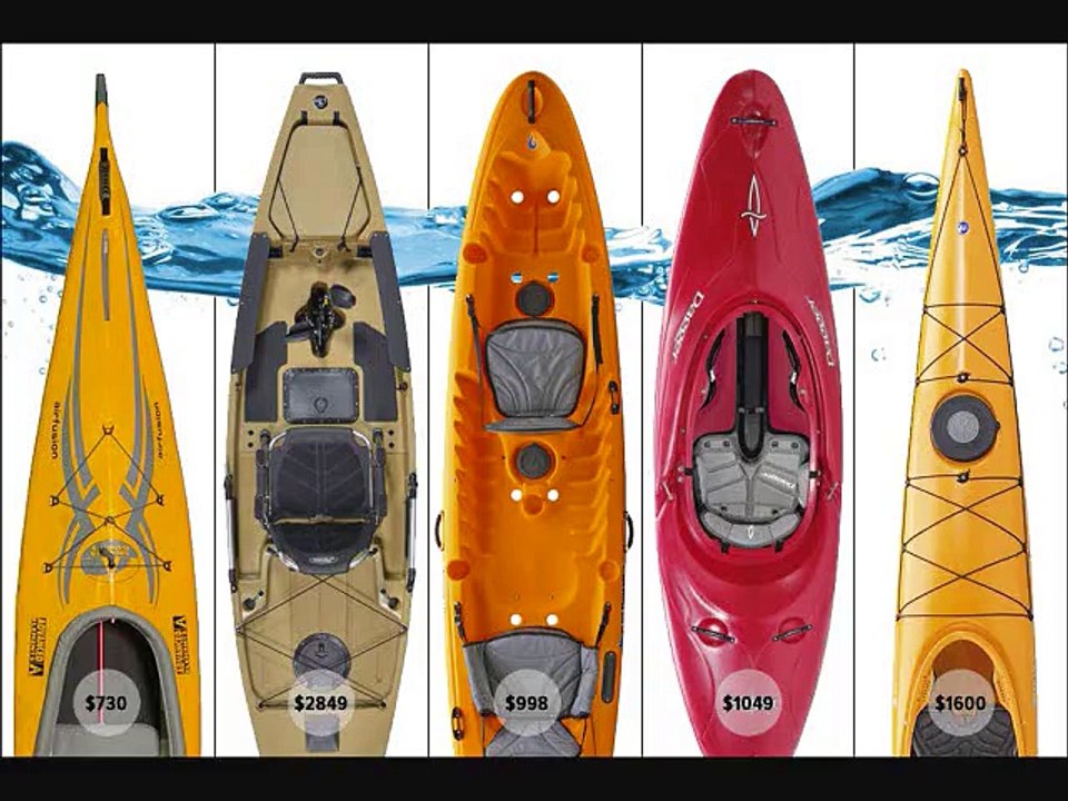 best kayaks