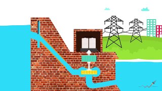 How Hydroelectricity Works