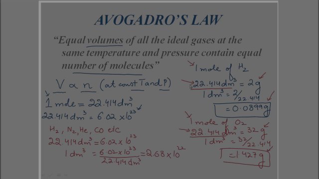 Dalton's Law of partial pressure