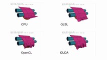 GPGPU Cloth simulation using GLSL, OpenCL and CUDA