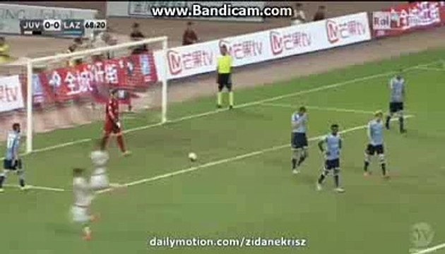 Juventus 2-0 Lazio All Goals & Full Highlights Super Copa Italia 08.08.2015 HD