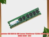 Speicher 4GB RAM f?r IBM-Lenovo ThinkServer TS200v (0992-xxx) (DDR3-8500 - ECC)