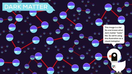 What is Dark Matter and Dark Energy