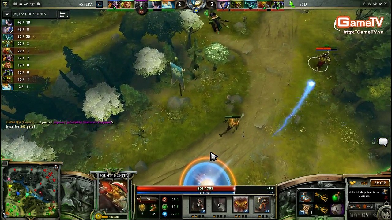 SL8 Aspera vs SSD