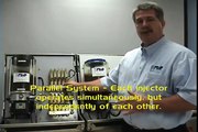 FLO Lube Tip - Progressive vs Parallel Automatic Lubrication System