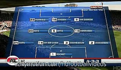Line Up Information Ajax vs Az Alkamaar 9.08.2015 HD