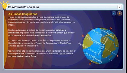 Movimentos da Terra com relação ao Sol