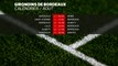 Foot - L1 - FCGB : Bordeaux veut démarrer par une victoire