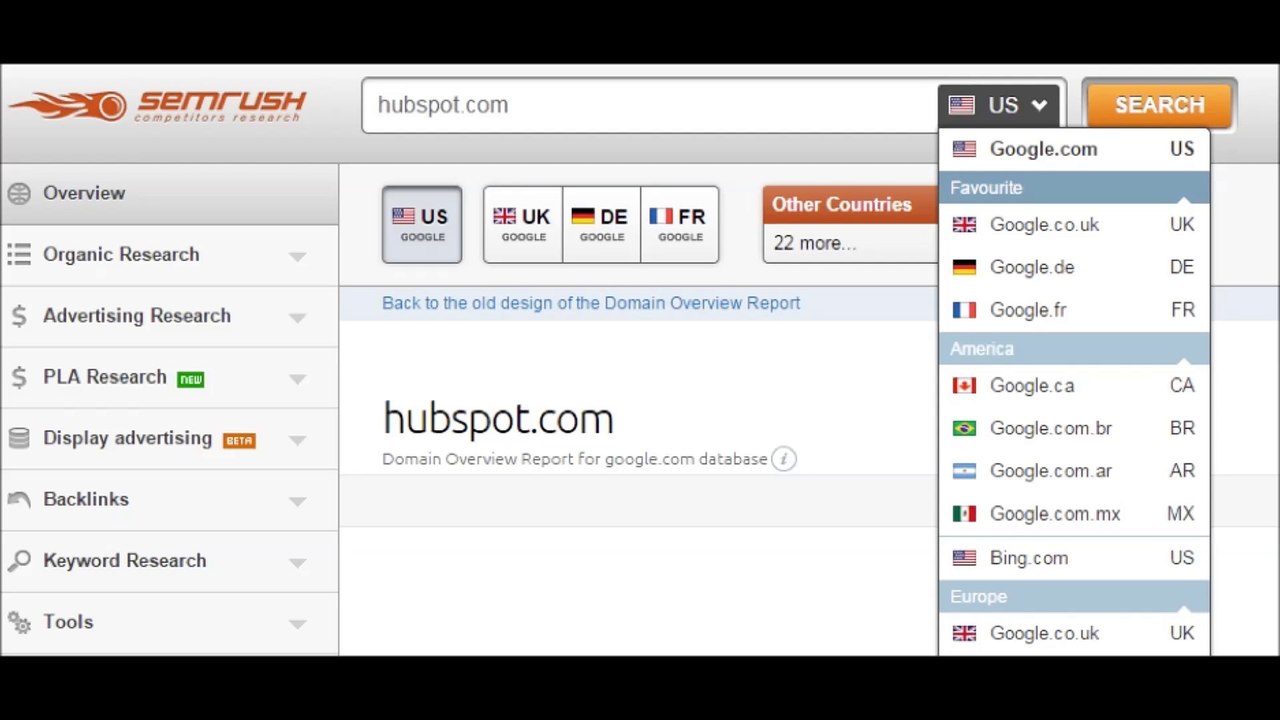 What Is Semrush?