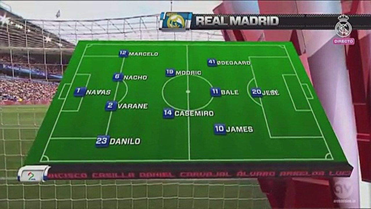 Full  Highlights HD Valerenga 0-0 Real Madrid - Friendly 09.08.2015