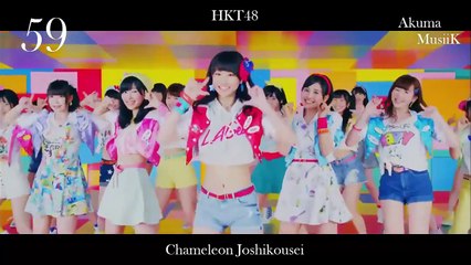 My Top J Pop Songs Of Spring 2015 Ver Girls Group