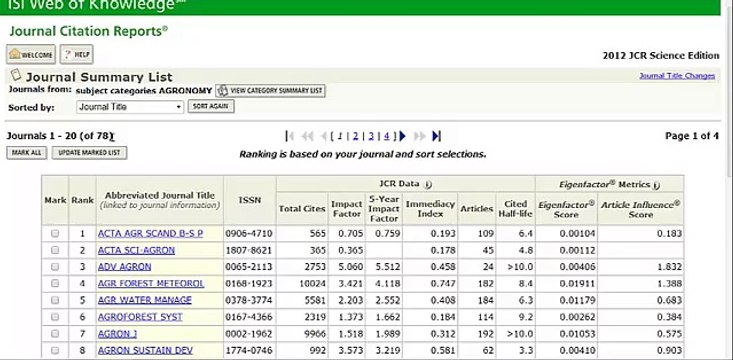 Factor De Impacto Journal Citation Report Video Dailymotion
