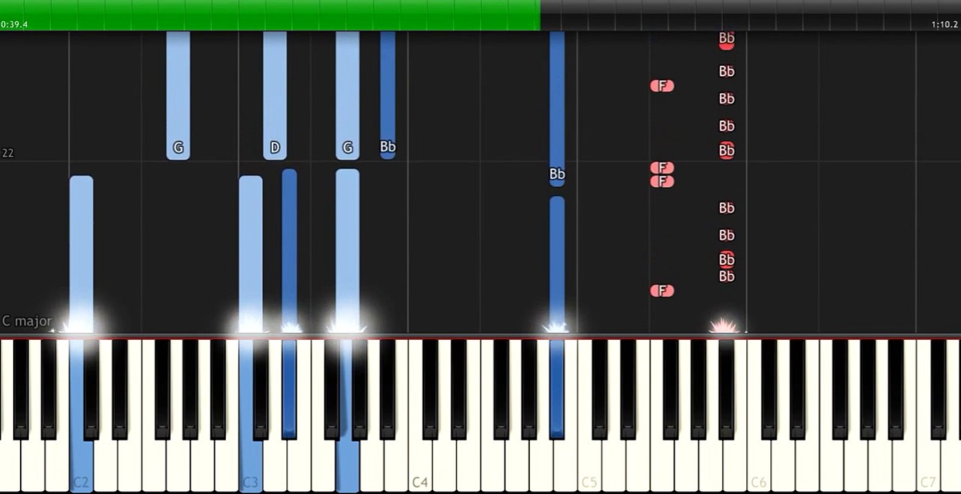 "Love Myself" Piano Tutorial - Chords - How To Play - Cover