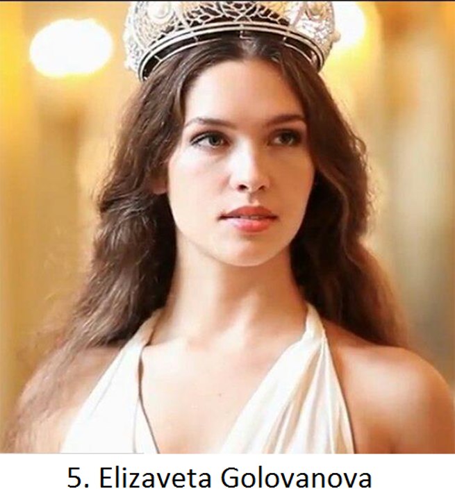 Top 10 Most Beautiful Russian Women 2015,Anna Vladimirovna Shurochkina,2. Maria Sharapova