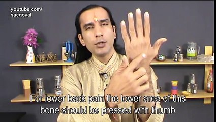Lower Back Pain Relief - 3 Quick Health Tips By Sachin Goyal - (कमर दर्द के सरल उपचार)