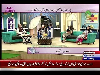 Infertility among couple’s