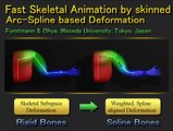Spline Skinning for Skeletal Animation