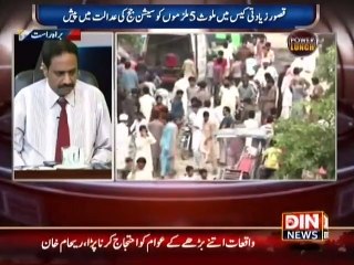 Power Lunch (Child Abuse Scandal Androni Kahani) 10 August 2015