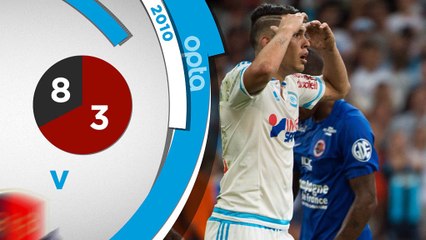 1ère j. - 5 choses que vous avez manquées