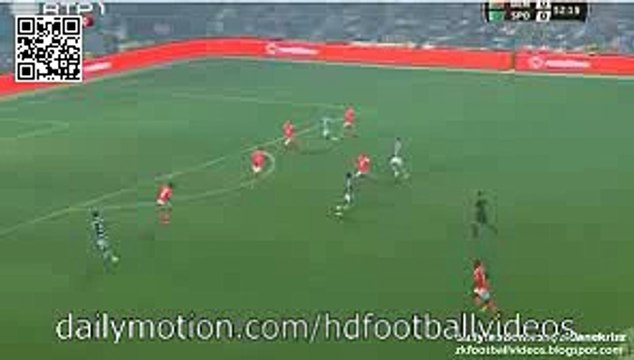 Benfica 0-1 Sporting All Goals and Highlights Portuguese Supercup 09.08.2015